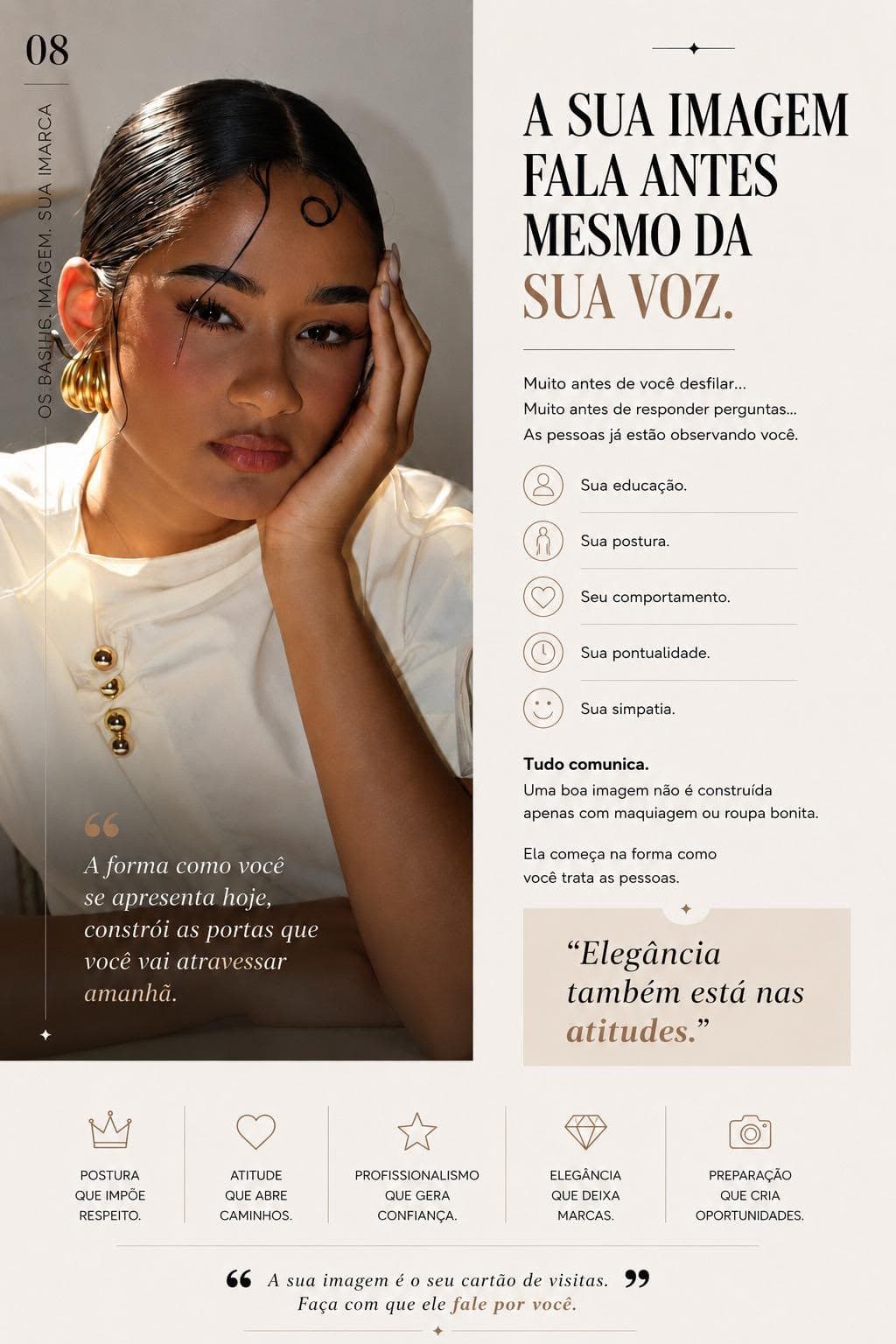 Página do guia sobre imagem e postura